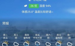 江苏苏州一带气温21~24度应该穿什么衣服，详细点？江苏四月份天气多少度
