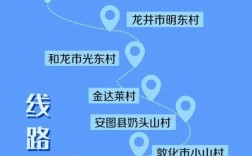 吉林到延吉都路过什么地方？延边龙井到延边安图多少公里