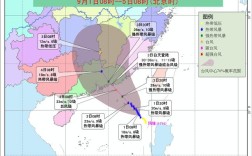 达州暴雨原因？玛娃代表多少级台风