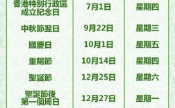 香港2021暑假时间？香港7月温度是多少钱