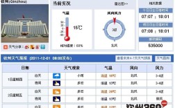 钦州一年各月气温？钦州滨海冬天温度多少