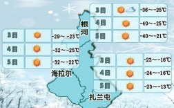 冬天外蒙古有多冷？蒙古国最低气温冬天多少度