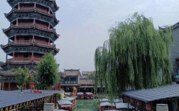 滦州古城距离哪个海边近？滦县古城图片里曹妃甸多少公里