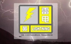 雷电种子一共多少级？雷电分多少级