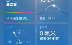 重庆防晒多少倍合适？重庆天气预报紫外线指数多少