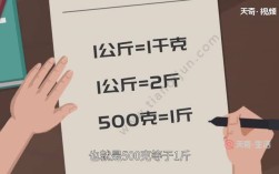 75克=多少斤？1 75kg是多少斤