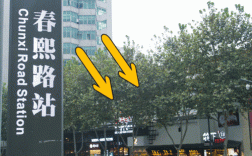 春熙路、盐市口分别属于哪个区？石梓潼多少人