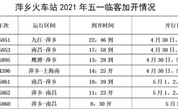 萍乡火车站有空调吗？江西萍乡现在温度是多少