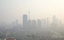 天津雾霾是什么原因引起的？天津一年多少天有霾