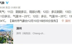 漳州下过雪吗？漳州的最低温度是多少