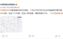 中国水灾和冰灾是哪一年？1998年河南夏天温度是多少