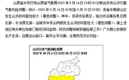 2023年7月份山西雨量有多少？山西临汾的降雨量是多少