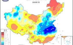 2020年中国7月的平均温度？2019年7月5日的温度是多少