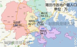 莆田市共有多少乡镇？度尾到莆田多少公里