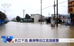2021年长江流域安徽段还会发生洪水吗？安徽年降雨量是多少