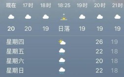 湖南全年气温？湖南益阳最高气温多少度