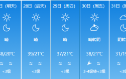 新疆和田气温有多少度？最近新疆的温度是多少