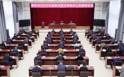 5月份国家有什么重要会议？黑河市五月份有多少度