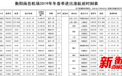 衡阳南岳机场航班时刻表？11月份去南岳穿多少