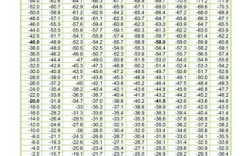 适合人体的气压是多少Mpa？气压多少人体不舒适