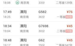 g15o4高铁经过哪些站？溧阳到株洲多少公里