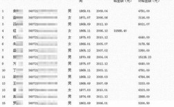 340701开头的身份证是哪里的？安徽省铜陵证件号开头是多少