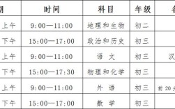 2022年大庆中小学开学时间？明天到大庆多少公里
