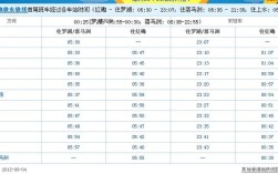 深圳和香港的气候,气温有很大差距吗？香港昼夜温差多少度