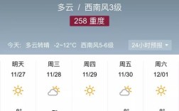 锦州最冷多少度？辽宁锦卅天气冷到多少度