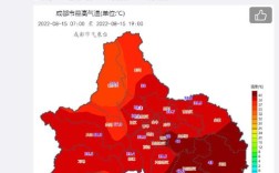 成都分为哪几个区？10月8号新津平均气温是多少