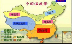 各温度带的平均温度年平均气温热带多少度