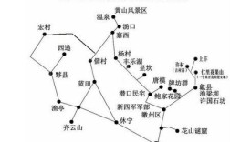 黄山市地理环境是怎样？歙县到街口镇多少公里