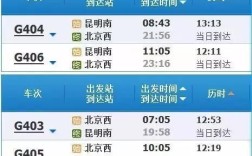 北京到昆明高铁时刻表及票价？安阳一韶山有多少公里