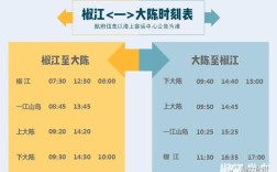 路桥到金清多少钱？路桥金清电费多少度