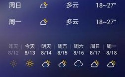 23年夏天丹东热吗？丹东的温度多少怎么够吗