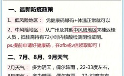 北海中雨适合旅游吗？嗯北海的天气多少钱