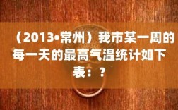 常州最热多少度？常州夏季最高温度平均是多少