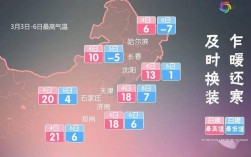 我们都知道东北天气冷，那北边的蒙古国和俄罗斯冷吗？今天外蒙古温度是多少