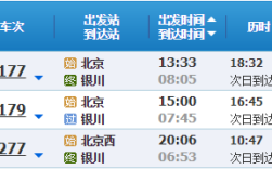 银川到北京坐火车需多少时间？明天银川多少度