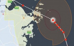 宁波市鄞州区咸祥的地形地质？历年对宁海影响最大的台风是多少级