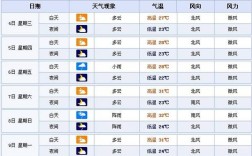 甘肃那边天气怎么样？甘肃夏河的气温是多少