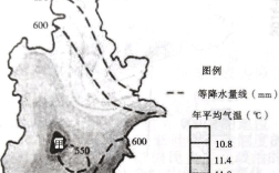天津和北京 一年四季的气候差异？天津十二月是多少度