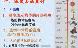 温度与热量之间有什么联系？生理等效温度事多少
