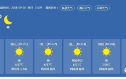 1吕梁最高温度？柳林县历年最冷天气多少度