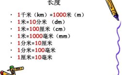141km等于多少公里？141米等于多少厘米