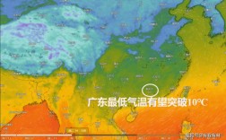 湖南大部分属于低纬度为什么冬季比较冷？温州一月多少度
