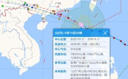 2018台风多少级？今年中国有多少台风