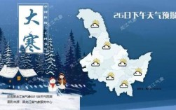 七台河建市时间？七台河今天多少度啊