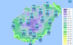 海口一月份平均气温？海口一月气温多少度