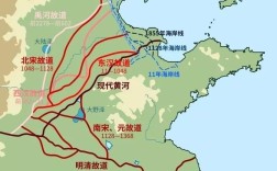 中国黄河文明成果？临汾到大溪有多少公里